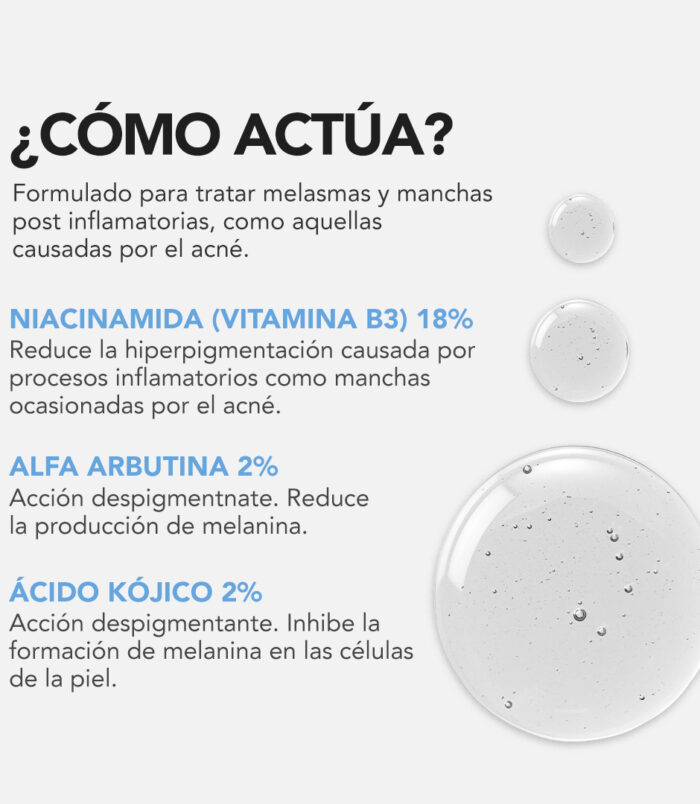 PHYTO SPOT 18-B COMO ACTUA 30ML PHYTO SPOT 18-B COMO ACTUA 30ML
